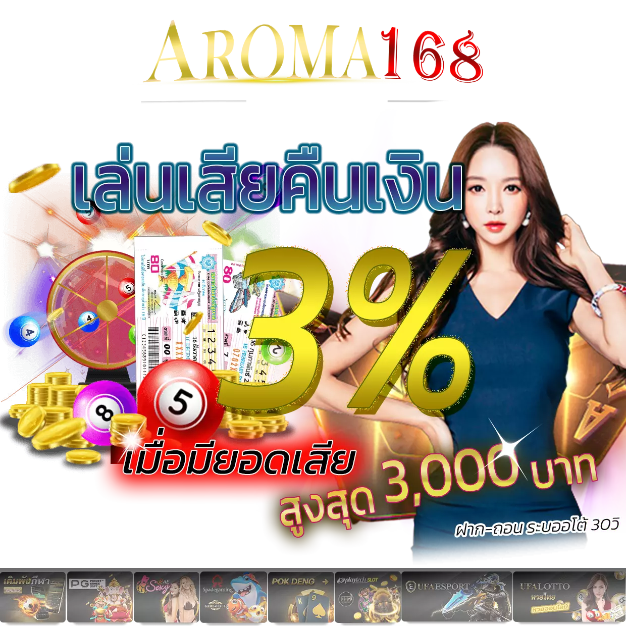 คืนยอดเสีย3เปอร์